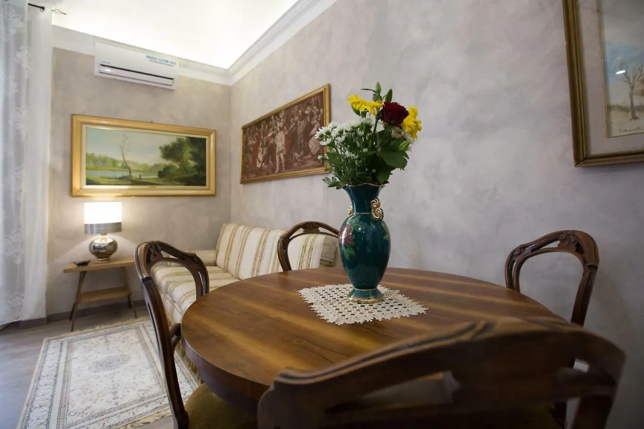 Apartmán Appartamento All'Antica Pescheria Katánie Itálie